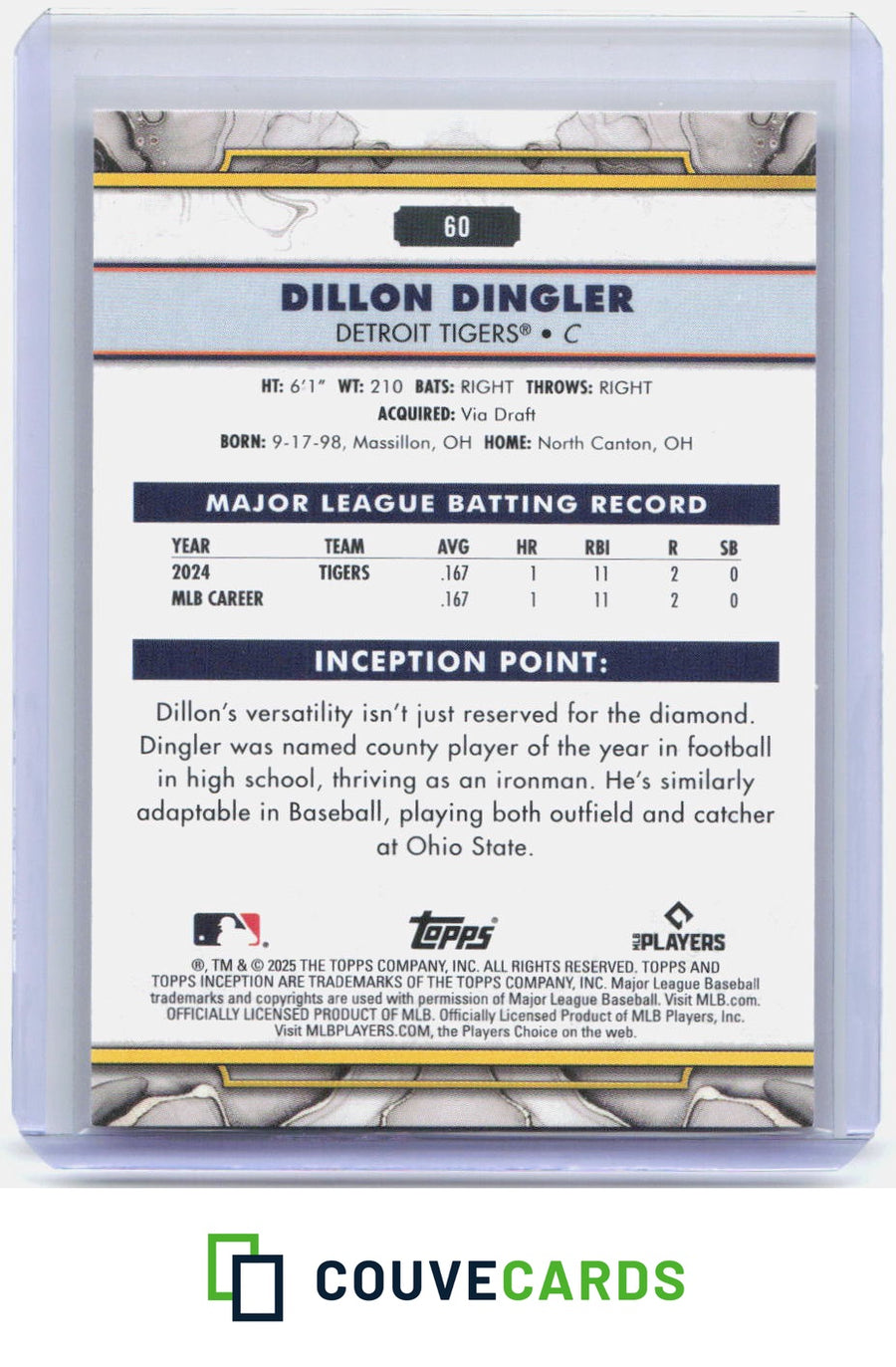 2025 Topps Inception #60 Dillon Dingler