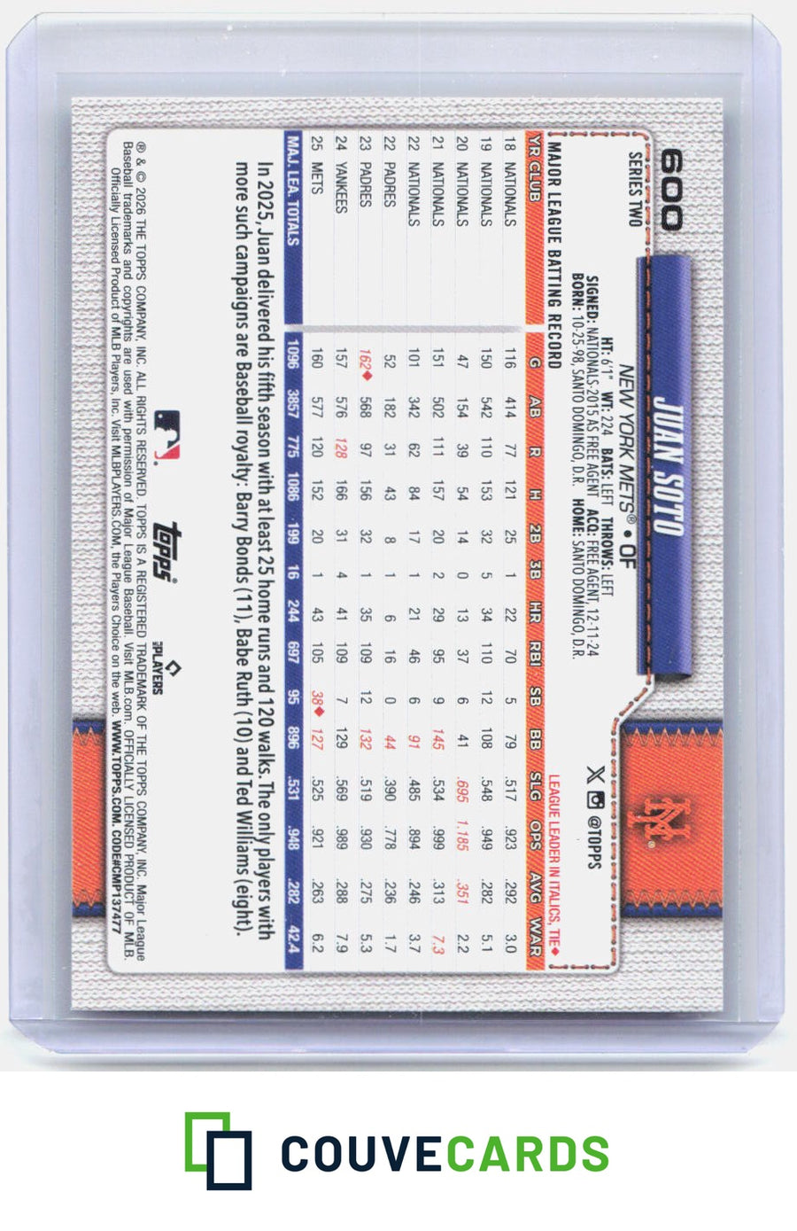 2026 Topps #600 Juan Soto Sandglitter