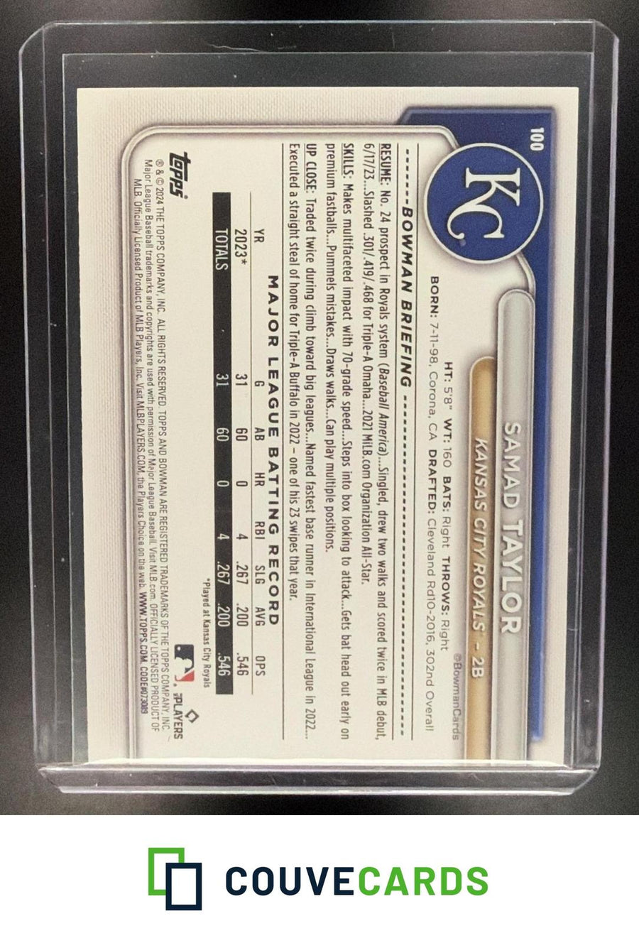 Samad Taylor 2024 Bowman #100 Blue Pattern