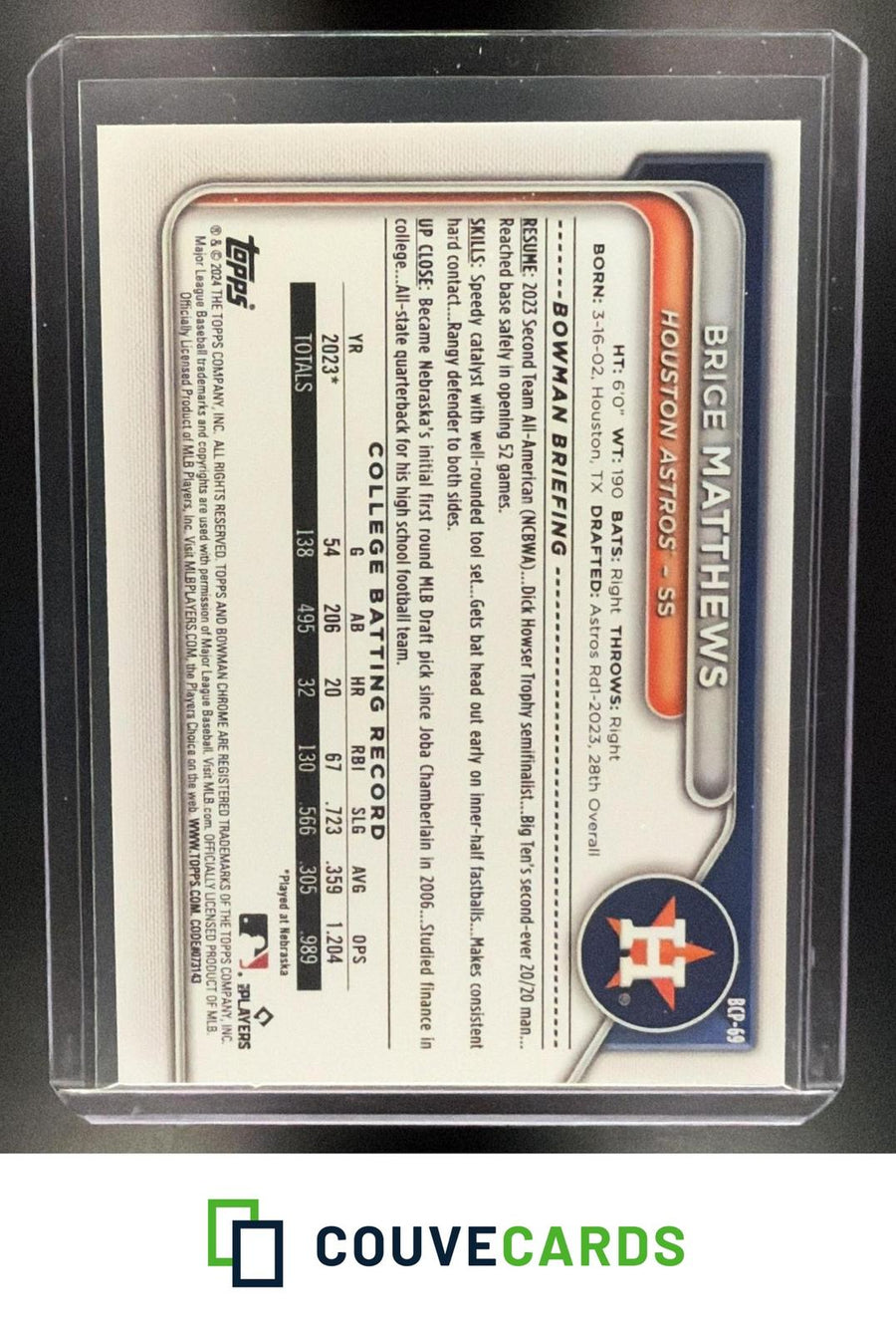 Brice Matthews 2024 Bowman #BCP-69 Chrome Prospects