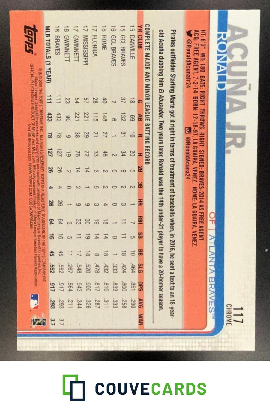 Ronald Acuña Jr. 2019 Topps #1