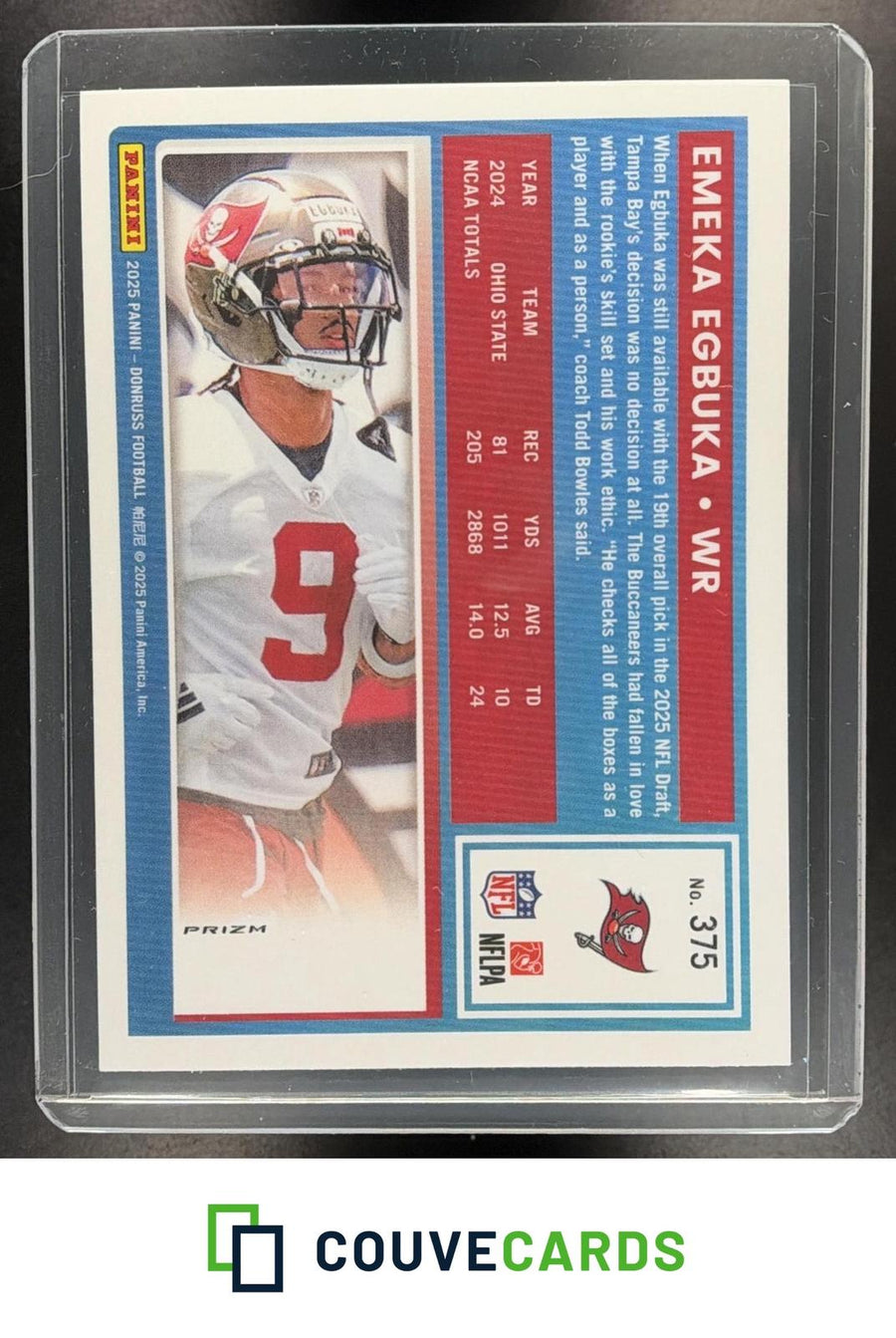 Emeka Egbuka 2025 Donruss #375 Optic Rated Rookies Preview Red Pandora RC