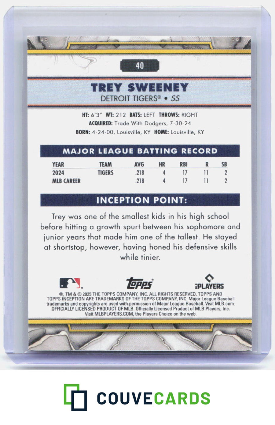 2025 Topps Inception #40 Trey Sweeney