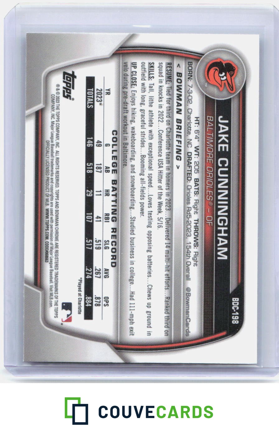 Jake Cunningham 2023 Bowman Draft #BDC-198 Chrome