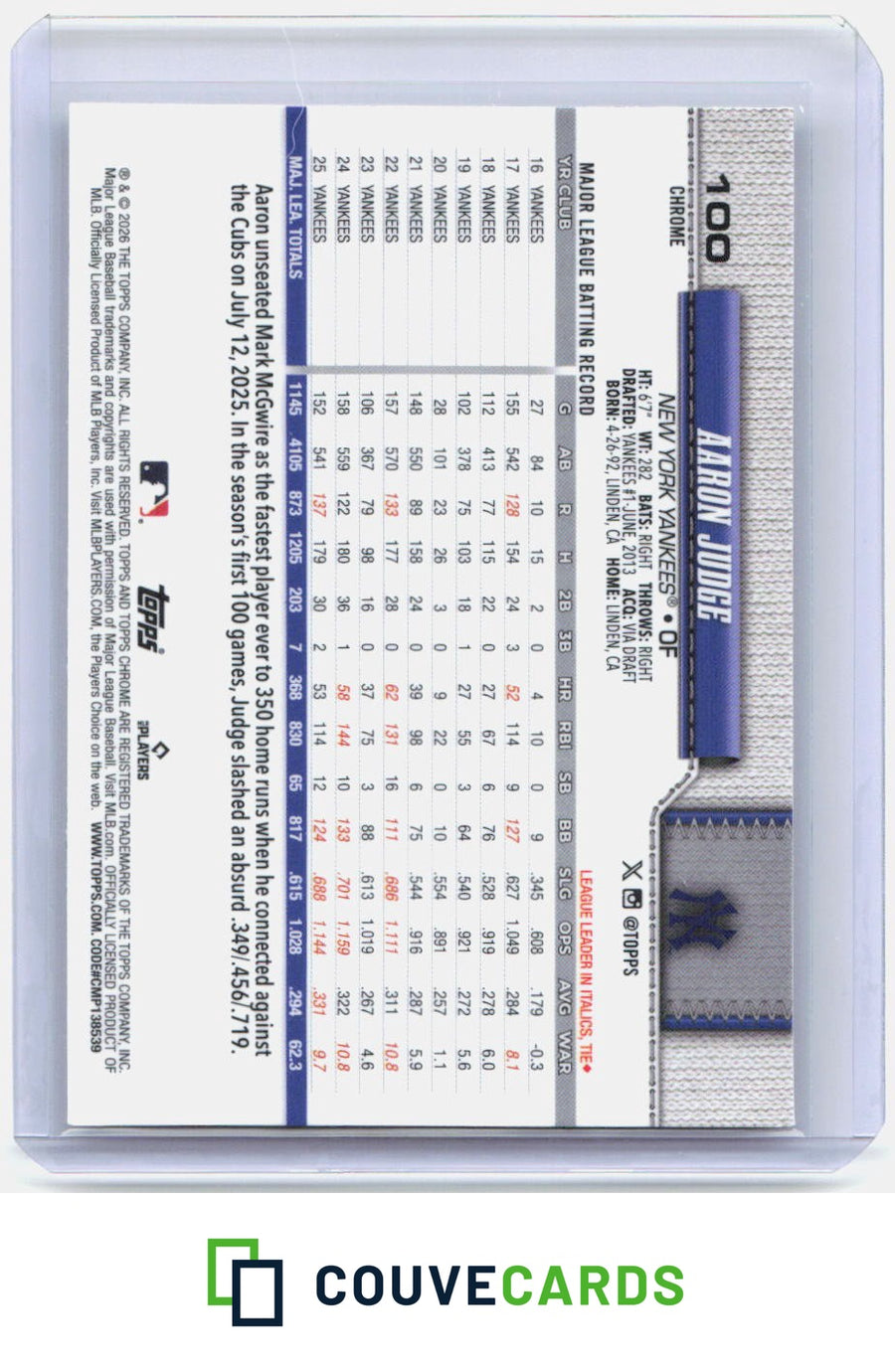 Aaron Judge 2026 Topps Chrome #100 Wave Refractor