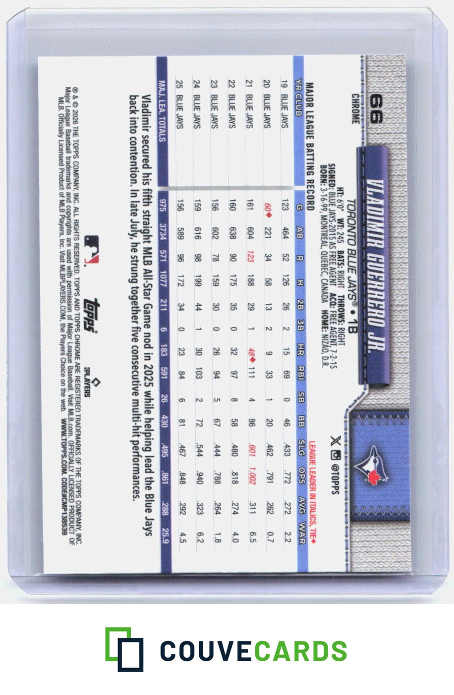 Vladimir Guerrero Jr. 2026 Topps Chrome Sapphire Edition #66